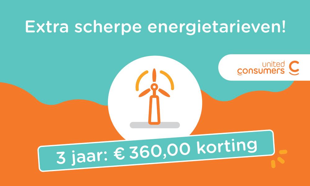 Energie extra scherp ingekocht